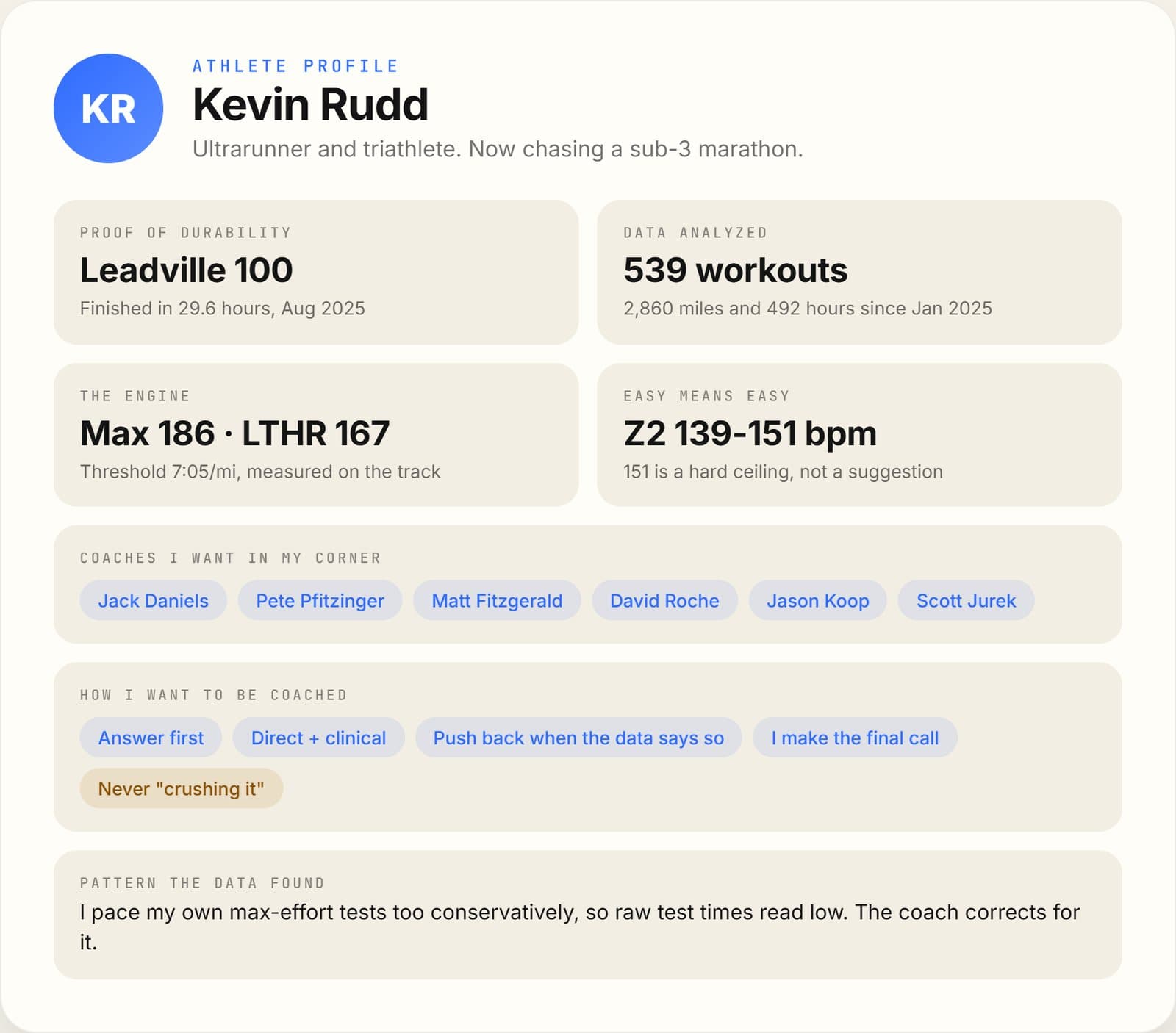 An athlete profile: race history, workouts analyzed, heart rate zones, preferred coaches and coaching style